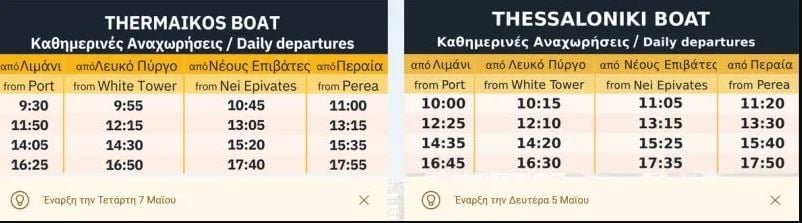 Θεσσαλονίκη: Σαλπάρουν από σήμερα τα καραβάκια στον Θερμαϊκό – Τα δρομολόγια