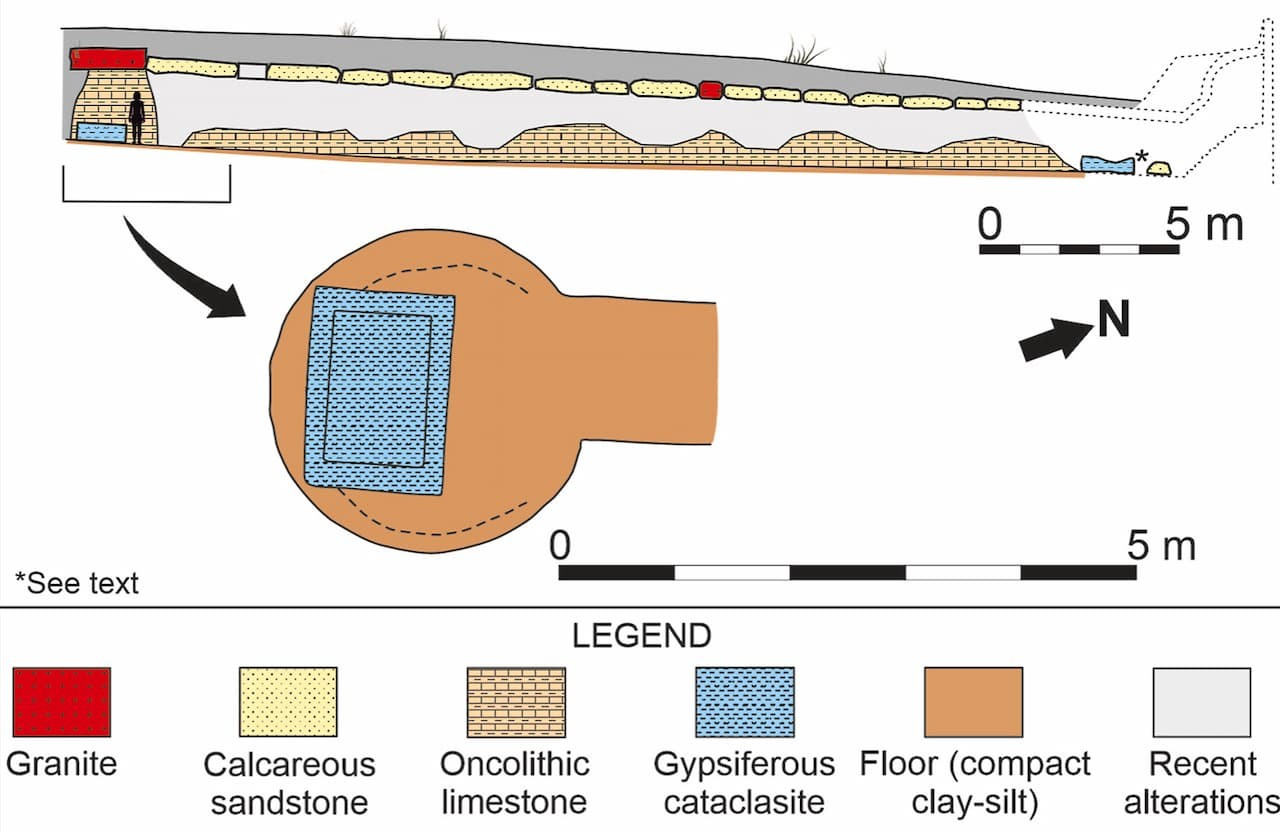 Μακροσκοπική τομή του μνημείου με ανθρώπινη φιγούρα στο θάλαμο για σύγκριση του μεγέθους και κάτοψη του θαλάμου με τη διάταξη της λεκάνης. Φωτογραφία: L.M. Caceres