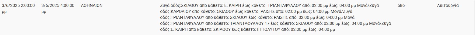 ΔΕΔΔΗΕ: Διακοπές ρεύματος σήμερα (3/6) στην Αθήνα και σε άλλες 14 περιοχές της Αττικής