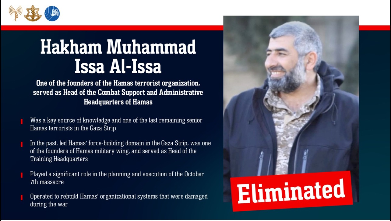 Ανταπόκριση από Ισραήλ: Ποιος ήταν ο Αλ-Ισά, το ιδρυτικό μέλος της Χαμάς που οι IDF ανακοίνωσαν ότι εξουδετέρωσαν – Τα σενάρια για συμφωνία στη Γάζα