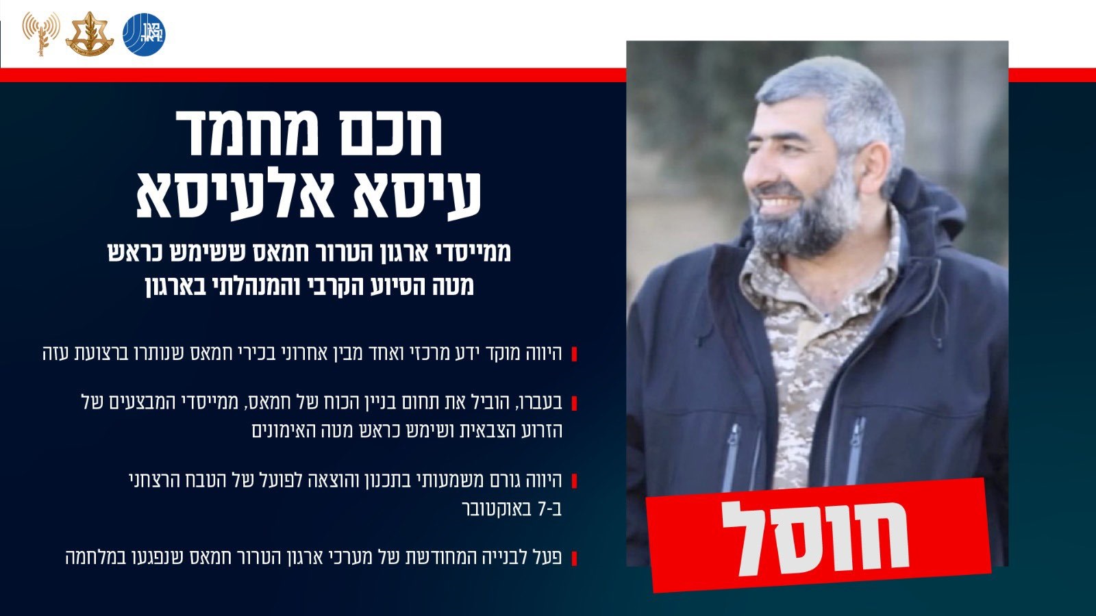 Ισραήλ: Οι IDF υποστηρίζουν ότι σκότωσαν ιδρυτικό στέλεχος της Χαμάς στη Γάζα