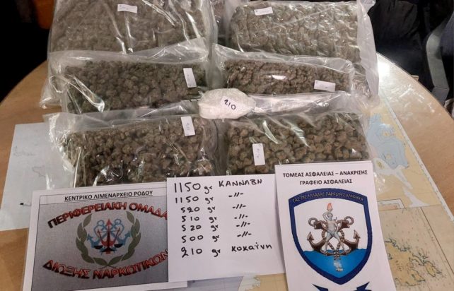 ΡΟΔΟΣ ΑΣΤΥΝΟΜΙΚΟ