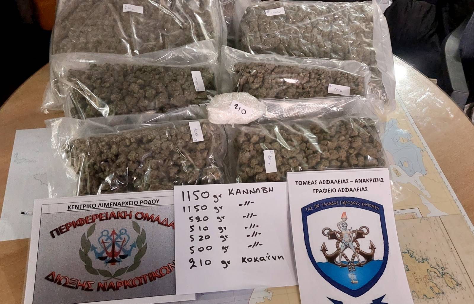 ΡΟΔΟΣ ΑΣΤΥΝΟΜΙΚΟ