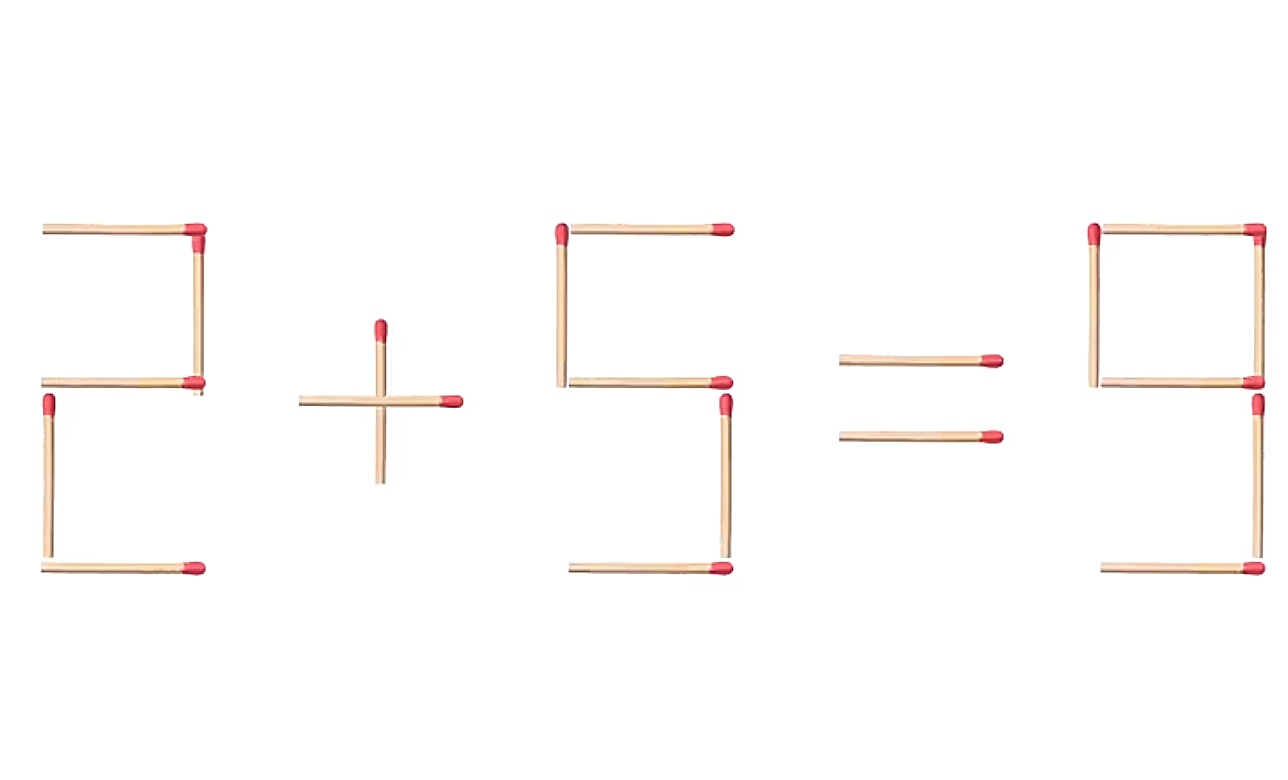 Τεστ IQ μόνο για ιδιοφυΐες: Mπορείτε να διορθώσετε την ισότητα μετακινώντας μόνο ένα σπίρτο; Έχετε 10 δευτερόλεπτα