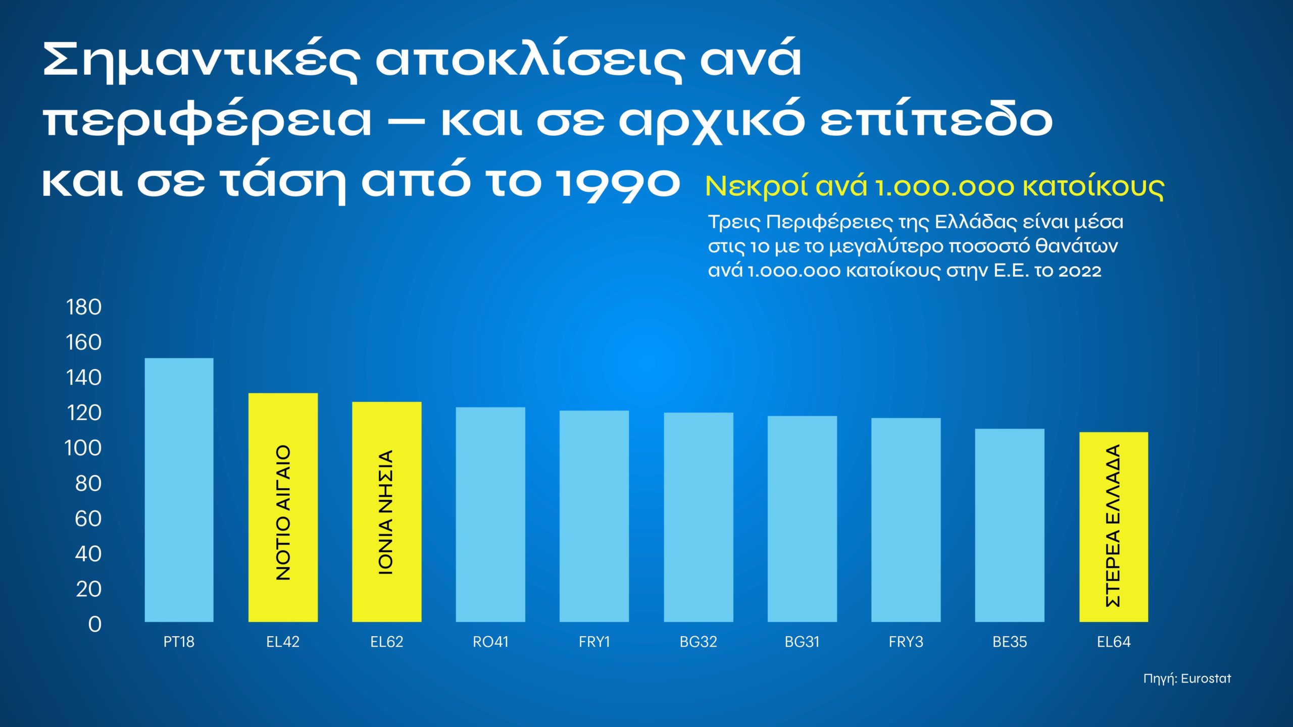 Τι αλλάζει με τον νέο ΚΟΚ: Αυστηρές ποινές για αλκοόλ, κινητό, υποτροπή και υπερβολική ταχύτητα – Σε ποια περίπτωση προβλέπονται ισόβια