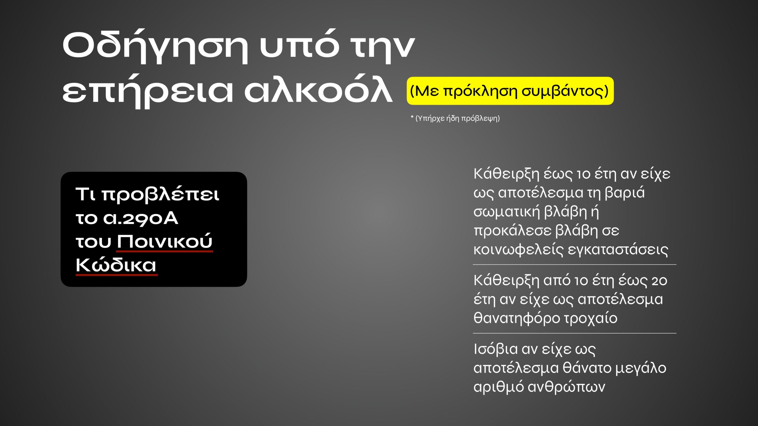 Τι αλλάζει με τον νέο ΚΟΚ: Αυστηρές ποινές για αλκοόλ, κινητό, υποτροπή και υπερβολική ταχύτητα – Σε ποια περίπτωση προβλέπονται ισόβια