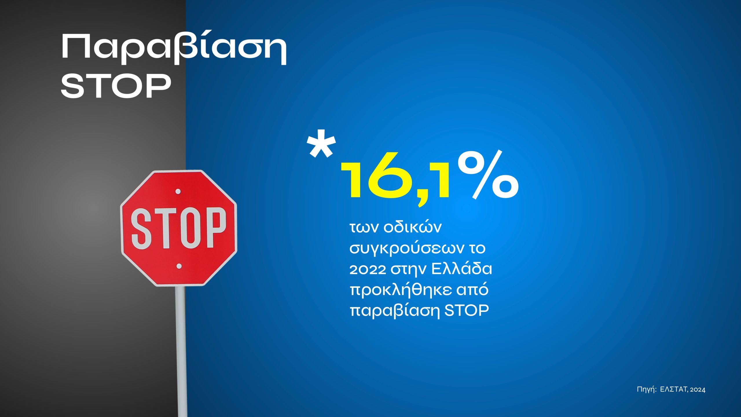 Τι αλλάζει με τον νέο ΚΟΚ: Αυστηρές ποινές για αλκοόλ, κινητό, υποτροπή και υπερβολική ταχύτητα – Σε ποια περίπτωση προβλέπονται ισόβια