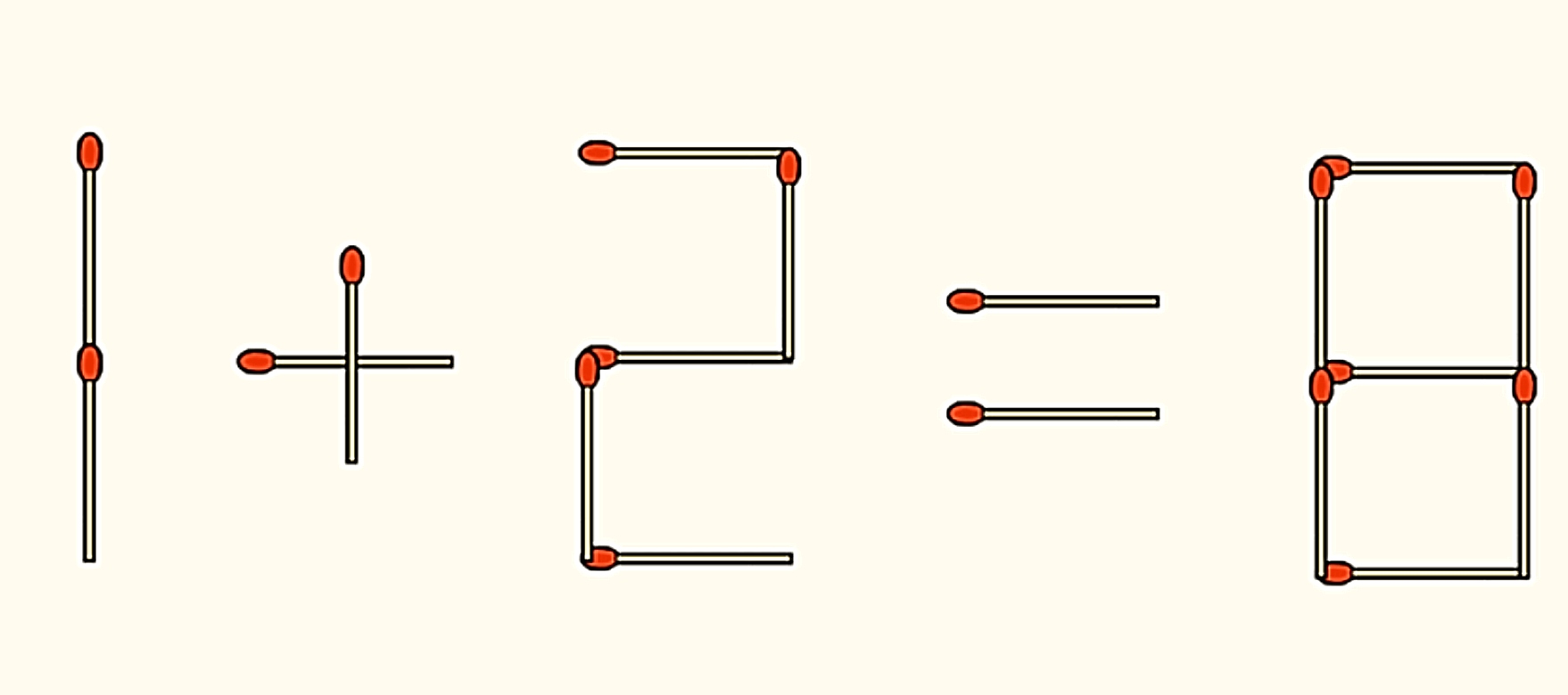 Τεστ IQ: Mπορείτε να διορθώσετε την εξίσωση μετακινώντας μόνο ένα σπίρτο σε 15 δευτερόλεπτα;