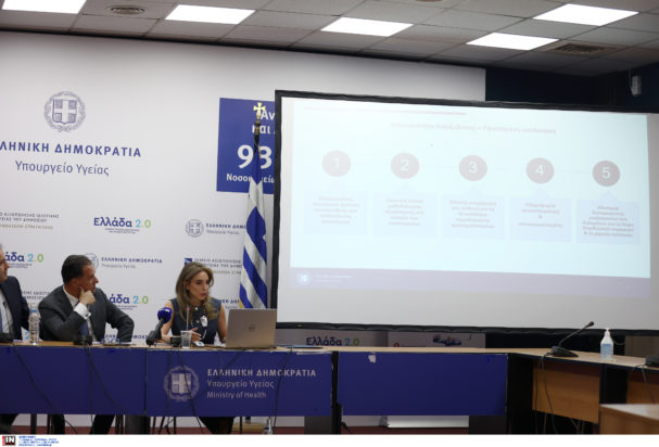 Παρουσίαση για την αξιολόγηση στα νοσοκομεία