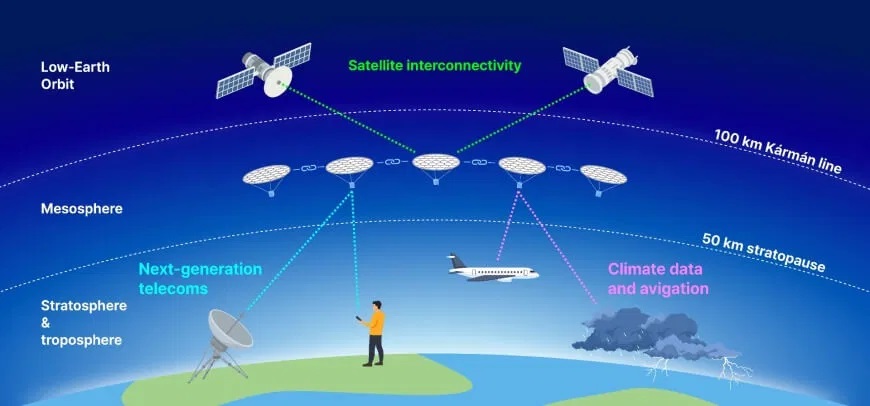 Φωτοφόρηση