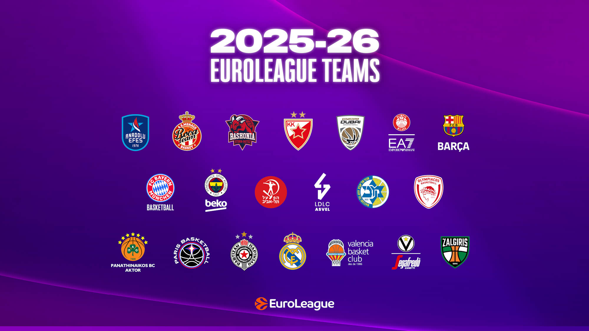 Euroleague 2025-2026