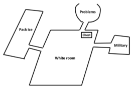 Απεικόνιση της TL του περιγράμματος των νοητικών χώρων όπου αποθηκεύονται οι αναμνήσεις (το λευκό δωμάτιο) και άλλες νοητικές αναπαραστάσεις. Φωτογραφία: La Corte et al., Neurocase, 2025