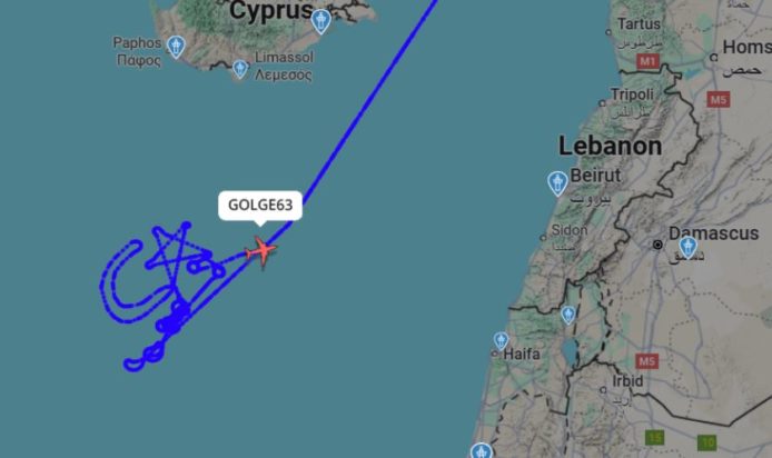 Τουρκία κύπρος