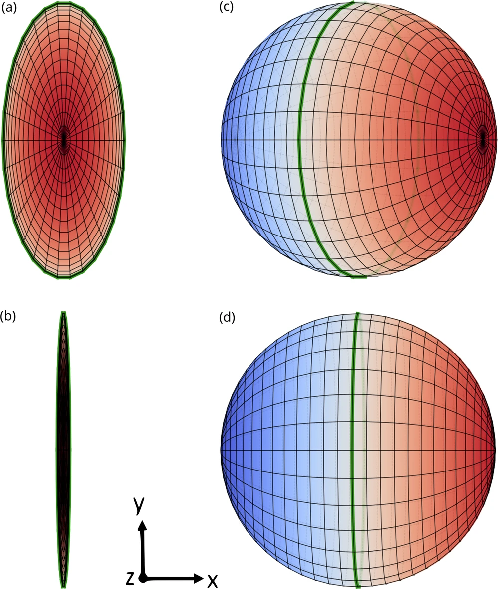 Φωτογραφία: Hornof, D., Helm, V., de Dios Rodriguez, E. et al. A snapshot of relativistic motion: visualizing the Terrell-Penrose effect. Commun Phys 8, 161 (2025). https://doi.org/10.1038/s42005-025-02003-6