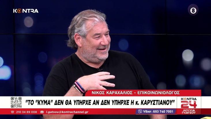 Καραχάλιος