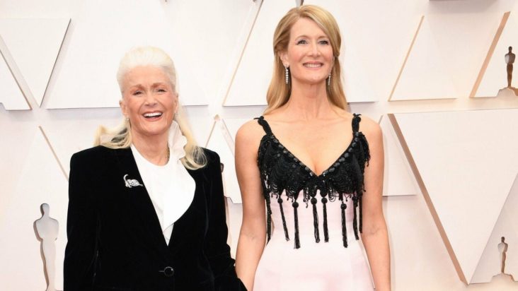 Νταϊάν Λαντ