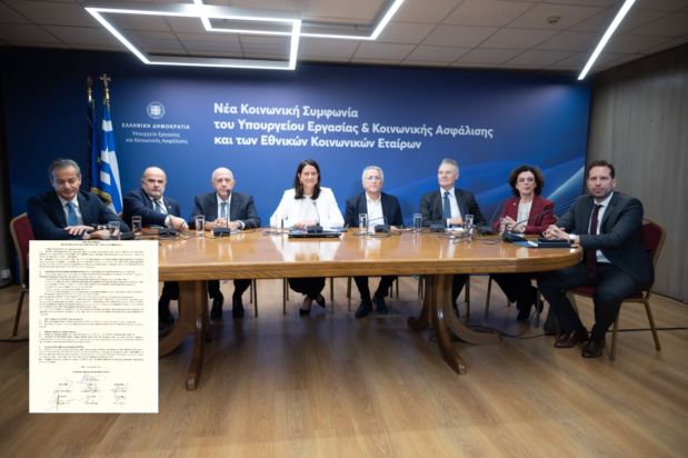 συλλογικές συμβάσεις