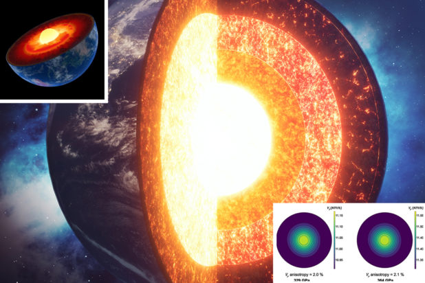 πυρήνα της Γης