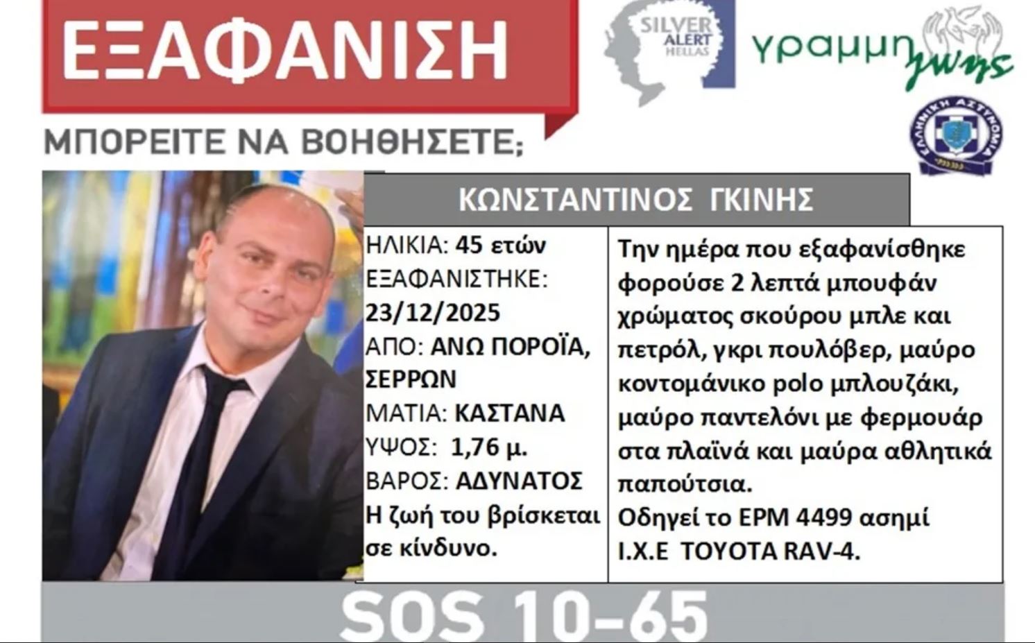 Σέρρες: Θρίλερ με την εξαφάνιση του διοικητή του Πυροσβεστικού Κλιμακίου Πορροΐων