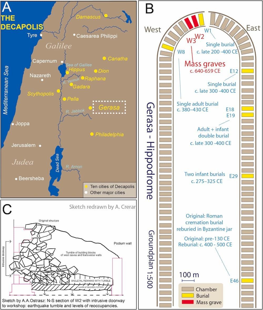 Τοποθεσία της Γέρασας και προσχέδιο τομής του Ομαδικού Τάφου W2. Φωτογραφία: K. Hendrix et al. 2026