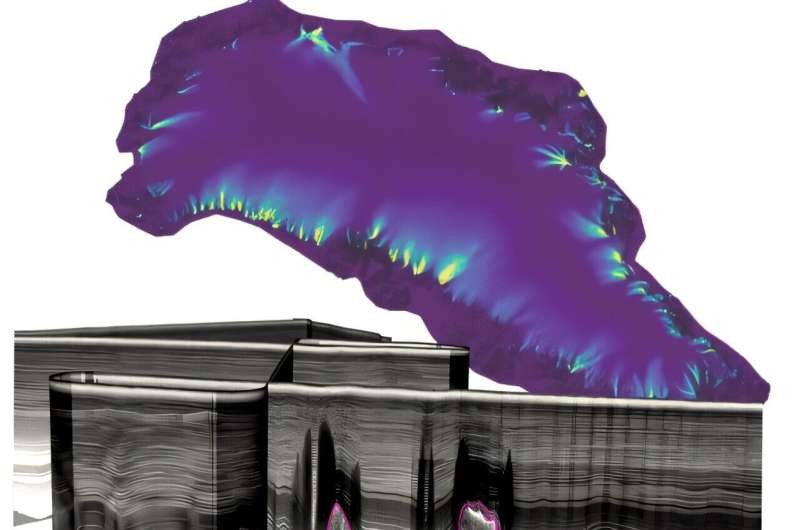 Γραφική σύνοψη. Πηγή: The Cryosphere (2026). DOI: 10.5194/tc-20-1071-2026. Περισσότερες πληροφορίες είναι διαθέσιμες από το The Cryosphere