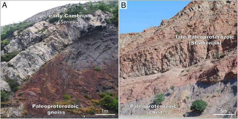 Σχέσεις πεδίου της Μεγάλης Ασυμφωνίας (GUn) στη Βόρεια Κίνα. Πηγή: Proceedings of the National Academy of Sciences (2026). DOI: 10.1073/pnas.2523891123