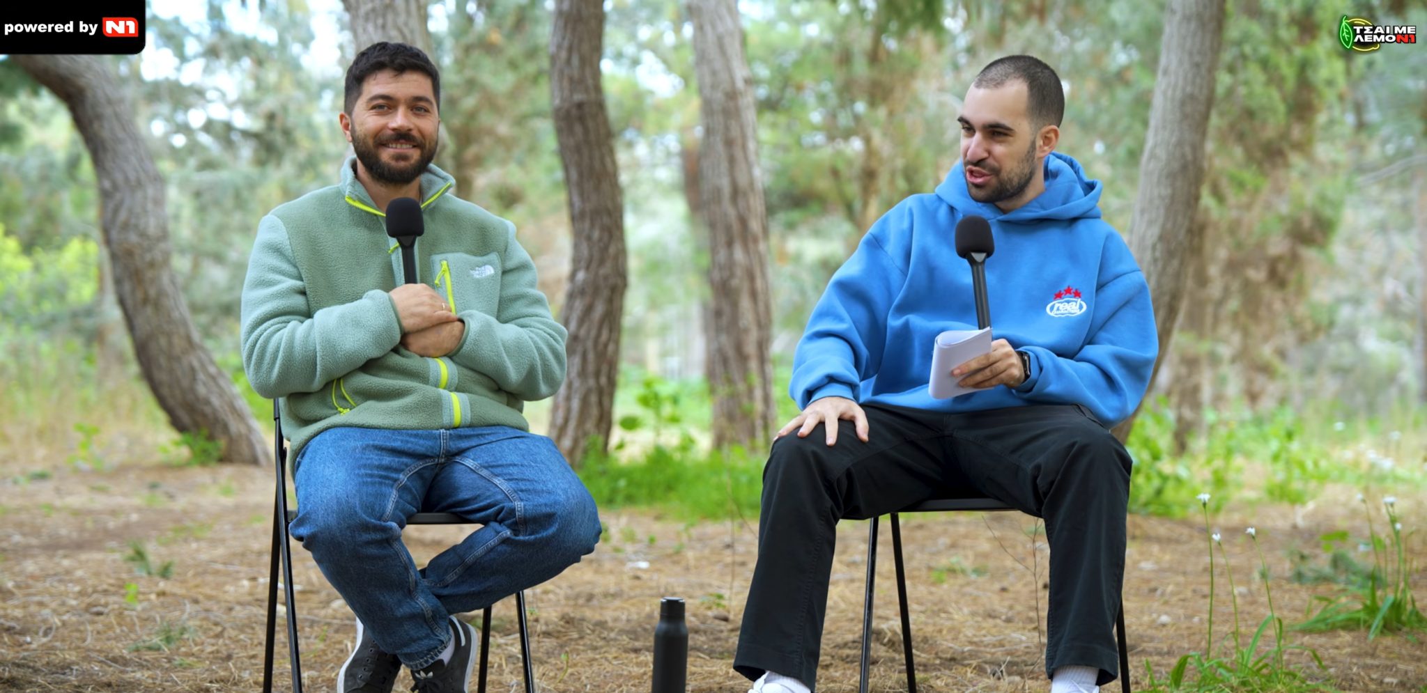 Άρης Τσάπης