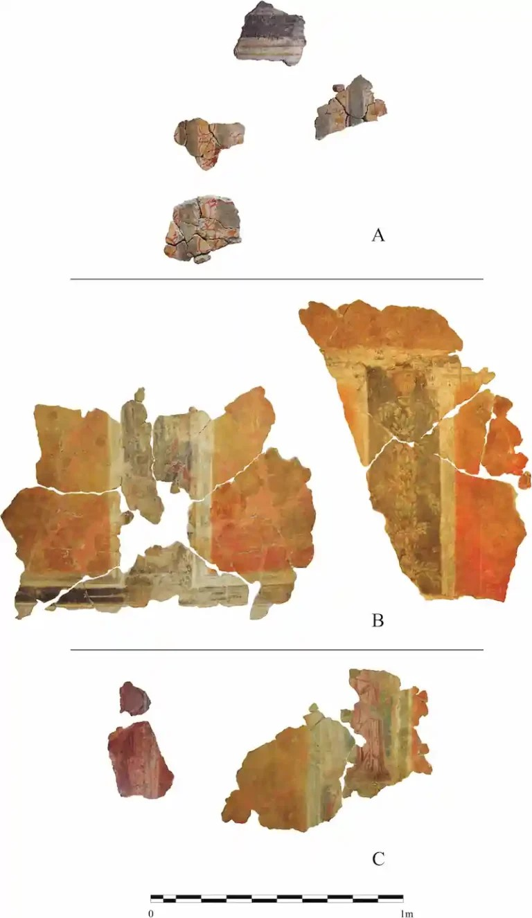 Θραύσματα από το Δωμάτιο 3: Α. Πλίνθος και απομίμηση γείσου. Β. Ενδιάμεσα πλαίσια (interpanels) από τον νότιο και τον ανατολικό τοίχο. Γ. Προσωποποιήσεις των εποχών. Πηγή: G. Castillo