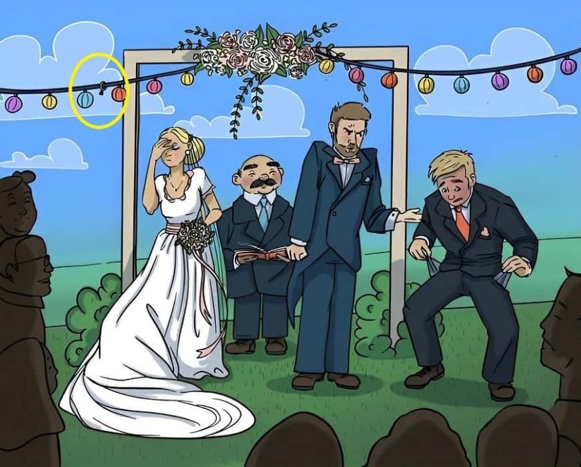 Οπτική ψευδαίσθηση, δαχτυλίδι