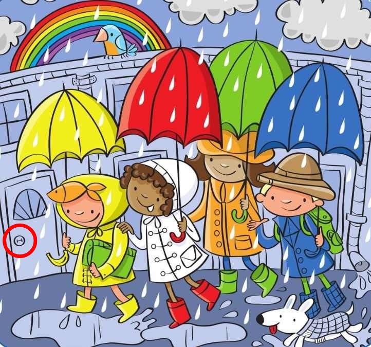 Οπτική ψευδαίσθηση, κουμπί 