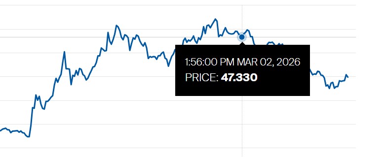 Φυσικό Αέριο