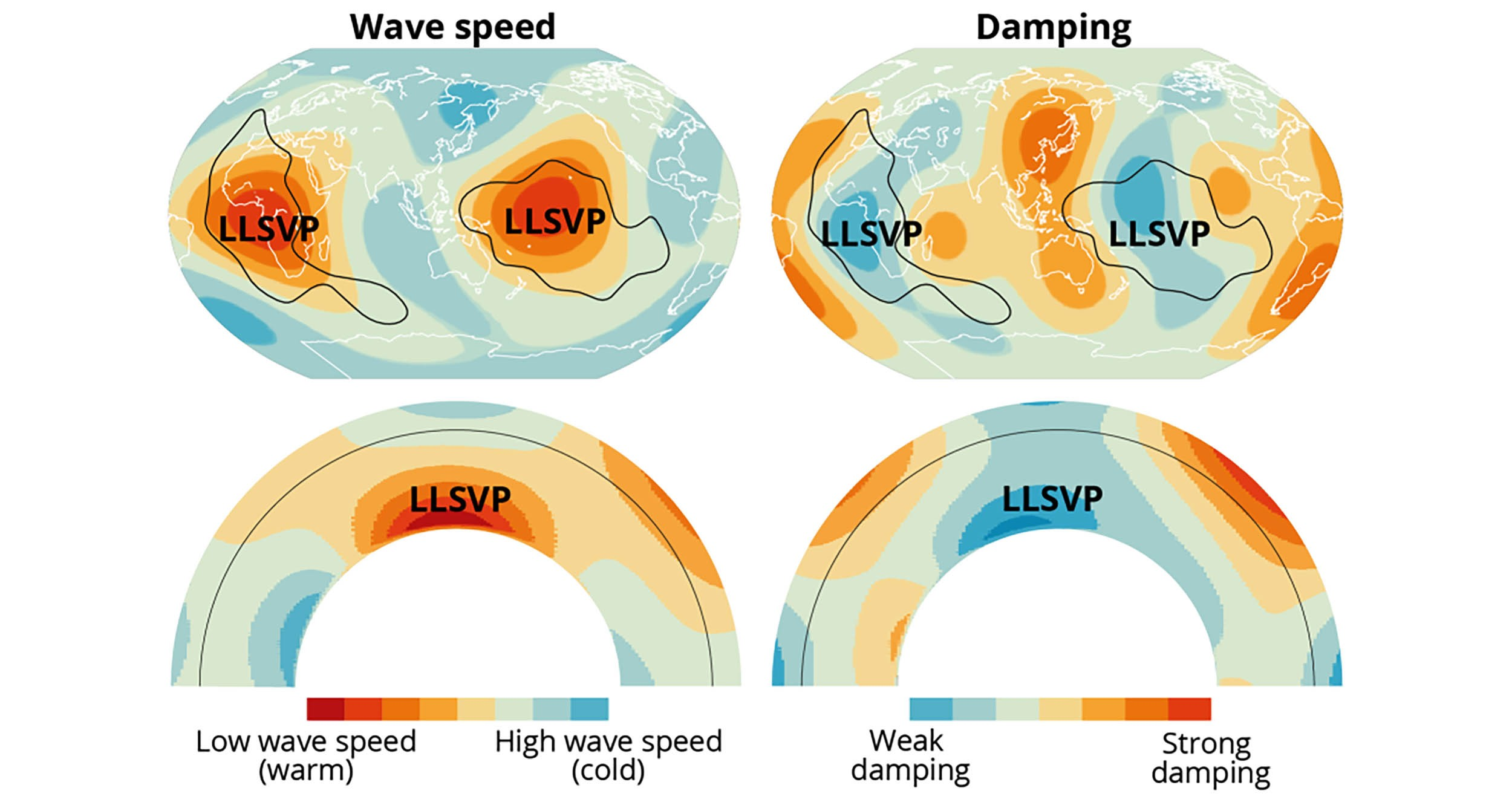Τοποθεσία των LLSVP και σχηματική αναπαράσταση της διατομής της Γης για την ταχύτητα και την απόσβεση των σεισμικών κυμάτων. Πηγή: Πανεπιστήμιο της Ουτρέχτης