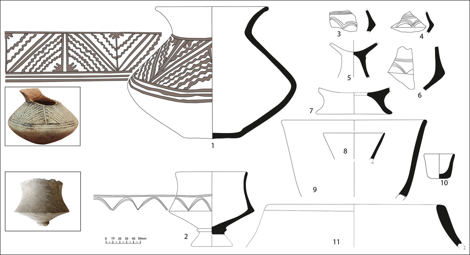 Χάρτης του βορειοανατολικού Ιράν που δείχνει τις τοποθεσίες των θέσεων του πολιτισμού BMAC, με ένθετη αεροφωτογραφία του Kalat-e Yavar με θέα προς τα δυτικά (σχέδιο του A. Vahdati). Πηγή: Vahdati A. A (2026), Antiquity 