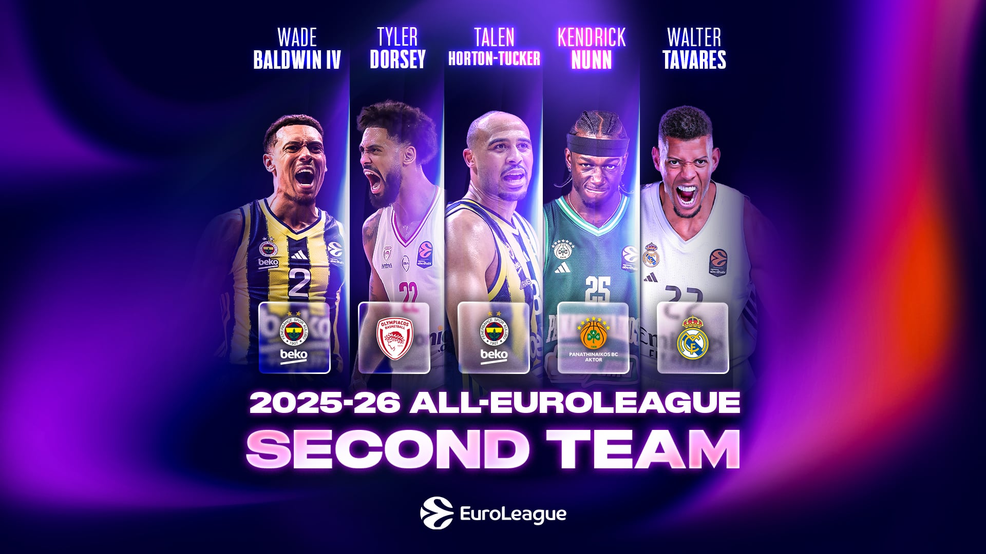 Euroleague: Ναν και Ντόρσεϊ στη δεύτερη καλύτερη πεντάδα της σεζόν 2025-26 – ΒΙΝΤΕΟ