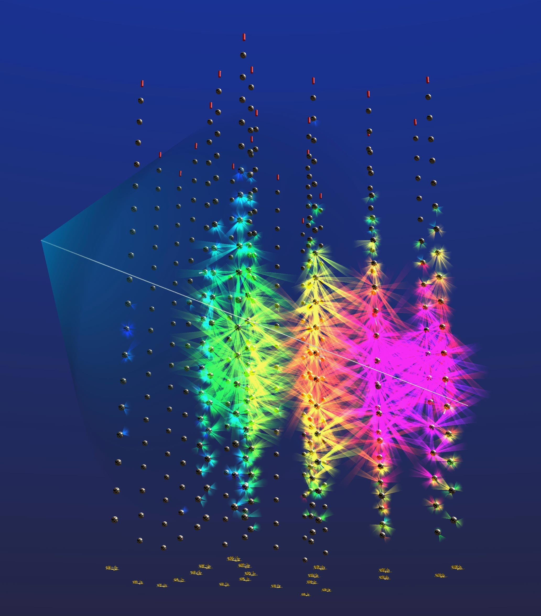 Οπτικοποίηση του συμβάντος του νετρίνου υπερ-υψηλής ενέργειας που ανιχνεύθηκε από τον ανιχνευτή KM3NeT/ARCA στη Μεσόγειο Θάλασσα. Οι έγχρωμες τροχιές δείχνουν το φως Τσερένκοφ (Cherenkov) που παράγεται καθώς δευτερογενή σωματίδια ταξιδεύουν μέσα στο νερό και καταγράφονται από τις οπτικές μονάδες του ανιχνευτή. Πηγή: KM3NeT 