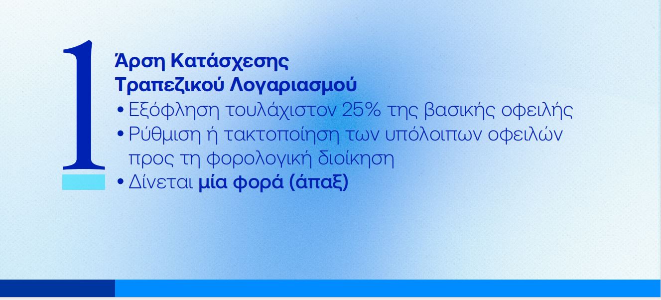 κατάσχεση λογαριασμού