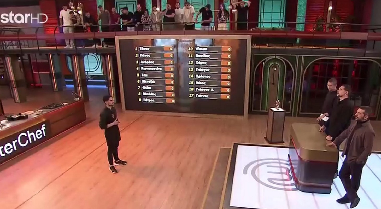 MasterChef: Ξεκίνησε η «εβδομάδα Thriller» – Ποιος αποχώρησε από τον διαγωνισμό; (Βίντεο)