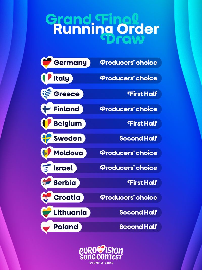 Semi Final Qualifiers 