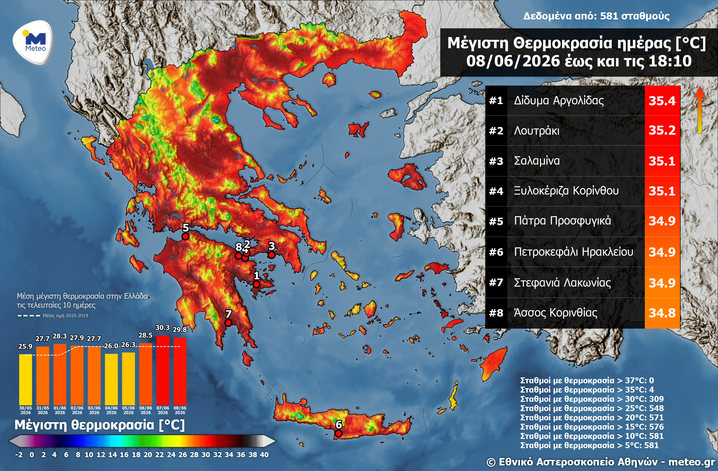 Καιρός, θερμοκρασίες, 8 Ιουνίου 2026