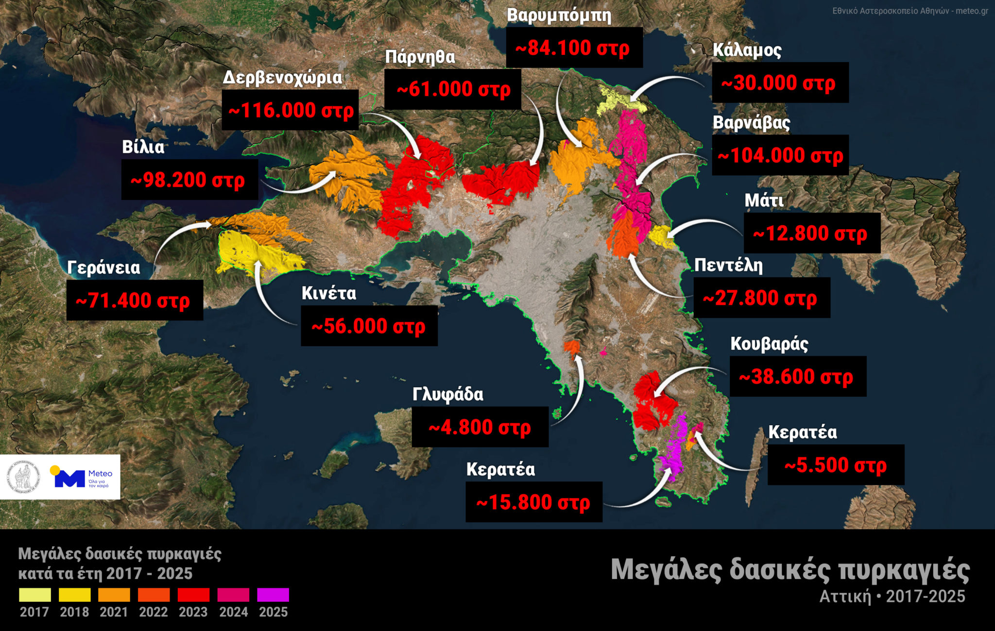 φωτιές Αττική