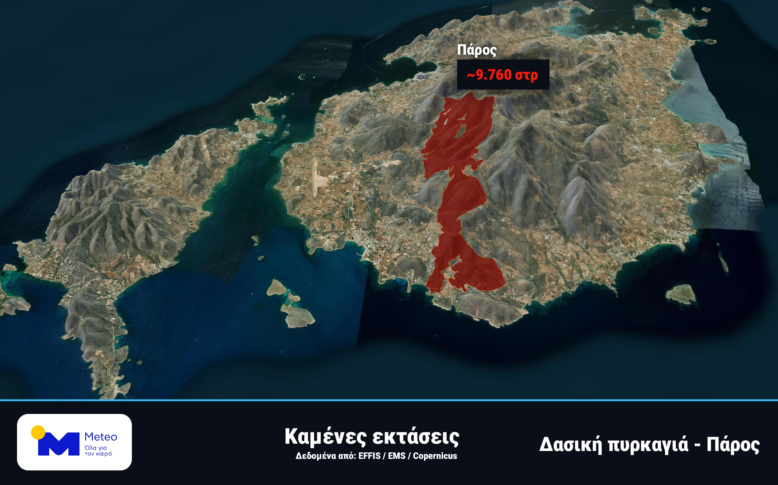 ΦΩΤΙΕΣ