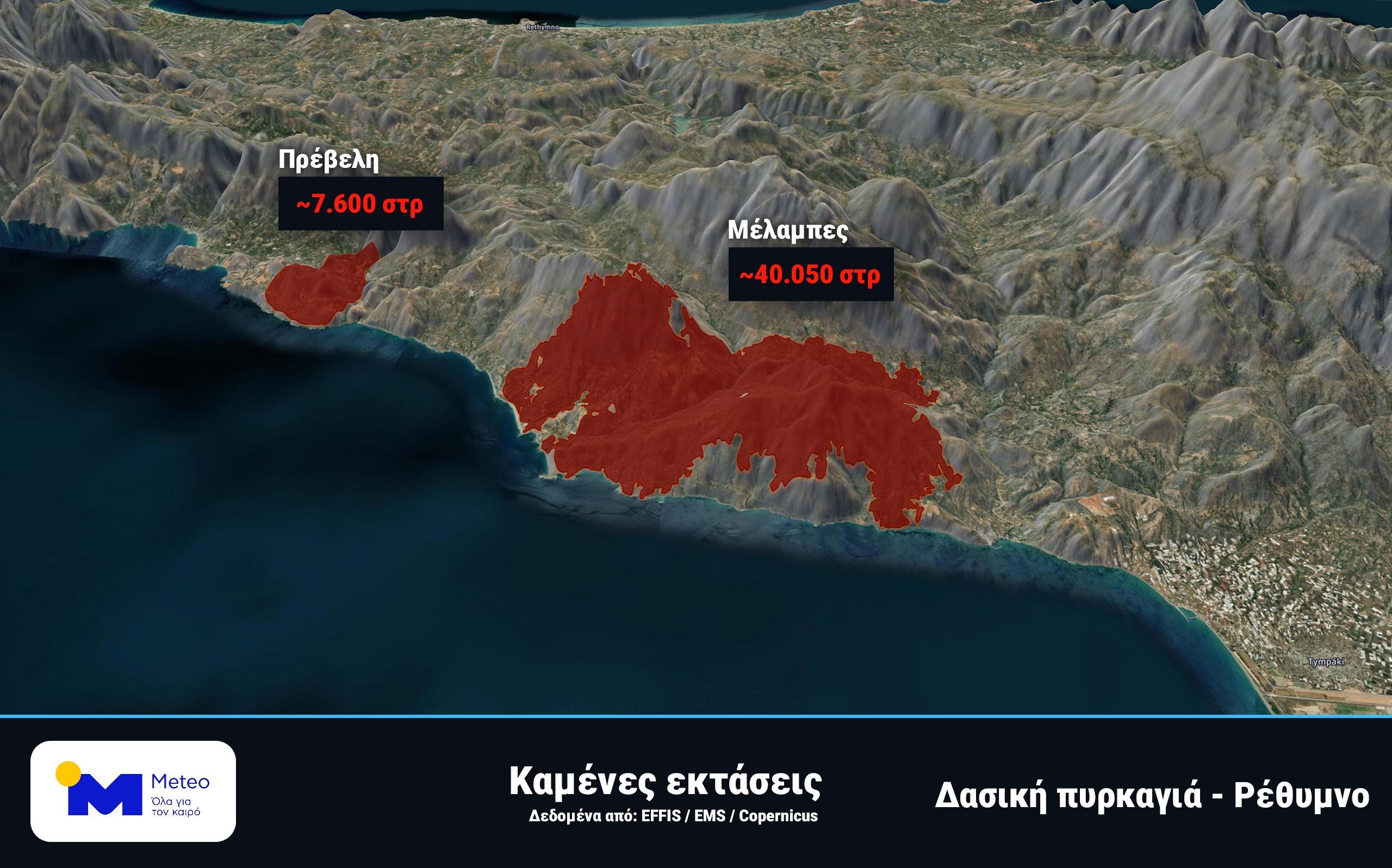 ΦΩΤΙΕΣ