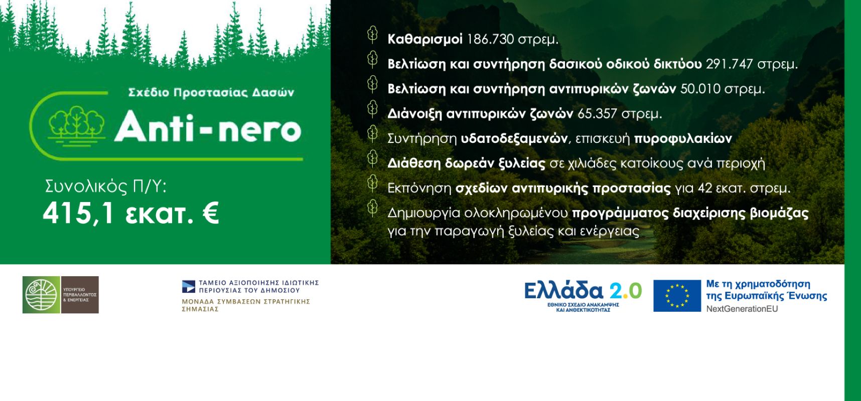 «Όχι άλλη υποκρισία» – Οι γεωτεχνικοί του Δημοσίου υπερασπίζονται το πρόγραμμα Antinero