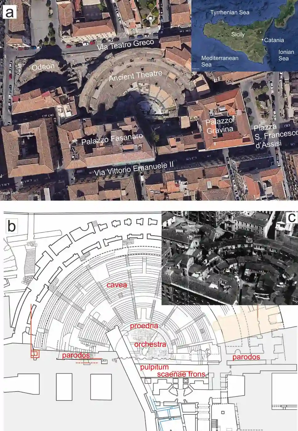 (a) Δορυφορική άποψη του Αρχαίου Θεάτρου (Google Earth, 2024). Αναγράφονται τα ονόματα των κύριων οδών, πλατειών και κτιρίων. Το ένθετο δείχνει τη θέση της πόλης της Κατάνια στην Κεντρική Μεσόγειο. (b) Κάτοψη του θεάτρου με λατινική ονοματολογία των αρχιτεκτονικών μερών (από Branciforti και Pagnano, 2008, τροποποιημένο). (c) Αεροφωτογραφία με ημερομηνία 1930 (Αρχείο Αρχαιολογικού και Περιβαλλοντικού Πάρκου της Κατάνια). Φωτογραφία: S. Tarascio κ.ά. 2026