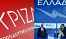 ΣΥΡΙΖΑ για Μητσοτάκη στον ΟΗΕ: «Απέφυγε επιδεικτικά να μιλήσει για τη γενοκτονία στη Γάζα» - «Εικόνα ντροπής και υποταγή στο Ισραήλ», σχολίασε το ΜέΡΑ25