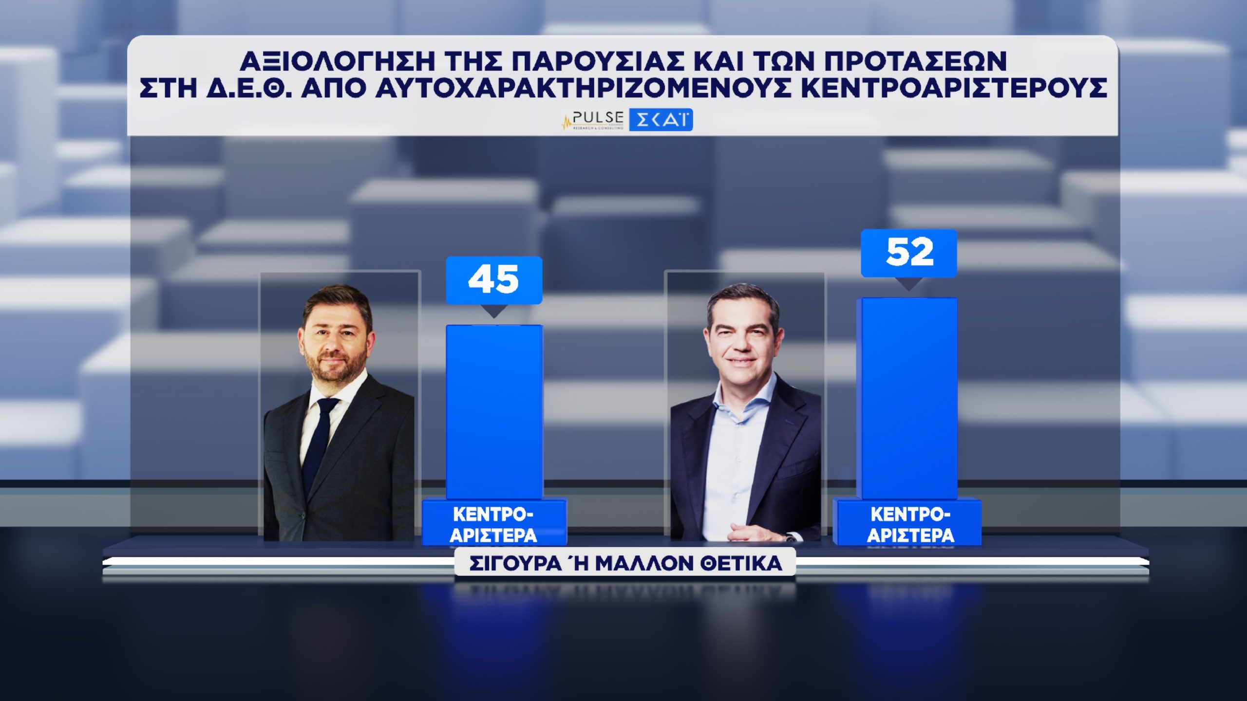 Δημοσκόπηση, Pulse