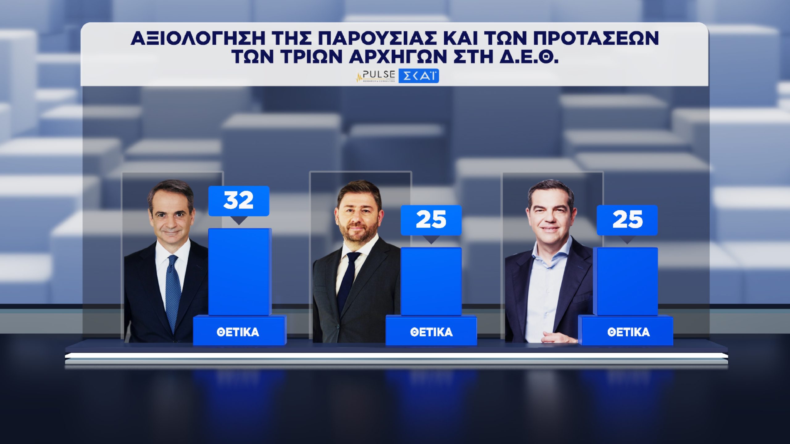 Δημοσκόπηση, Pulse