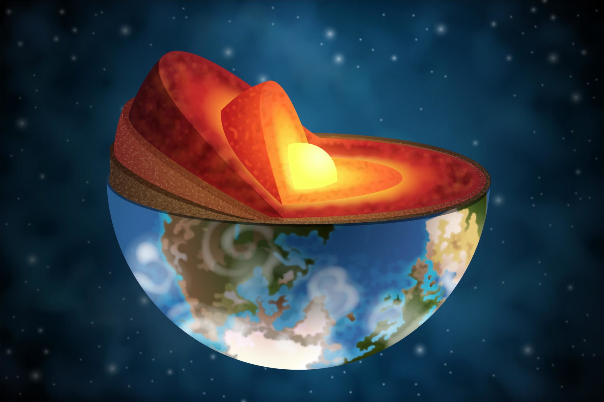 Γη
