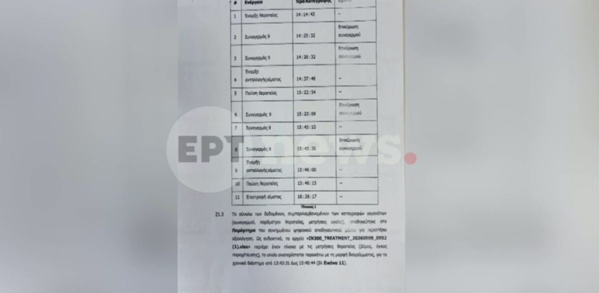 Έγγραφο ντοκουμέντο - Μαζωνάκης